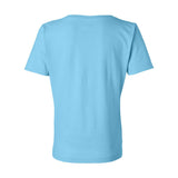 3587 LAT Women's Premium Jersey V-Neck Tee Aqua